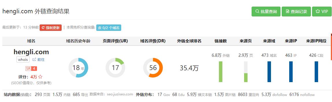 世界500強蘇州公司恒力集團域名與網(wǎng)站設(shè)計分析