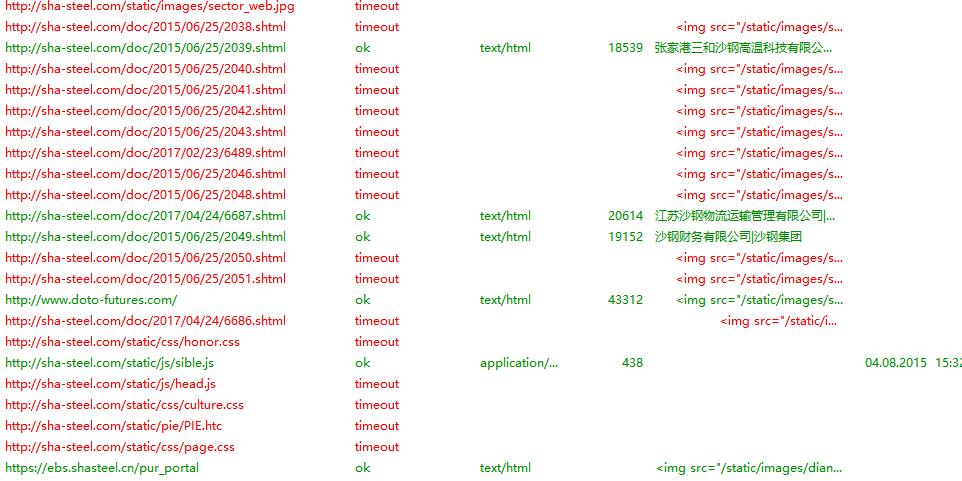 沙鋼集團網站建設與網站運營分析(世界500強蘇州