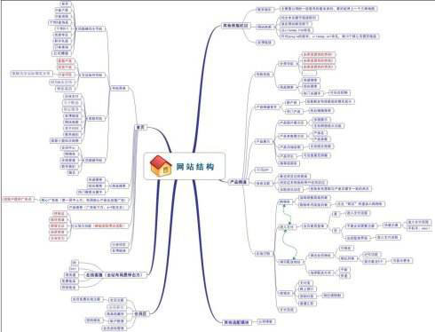 博敏與新日電動車達成品牌網站設計合作 博敏與新日電動車達成品牌網站設計合作