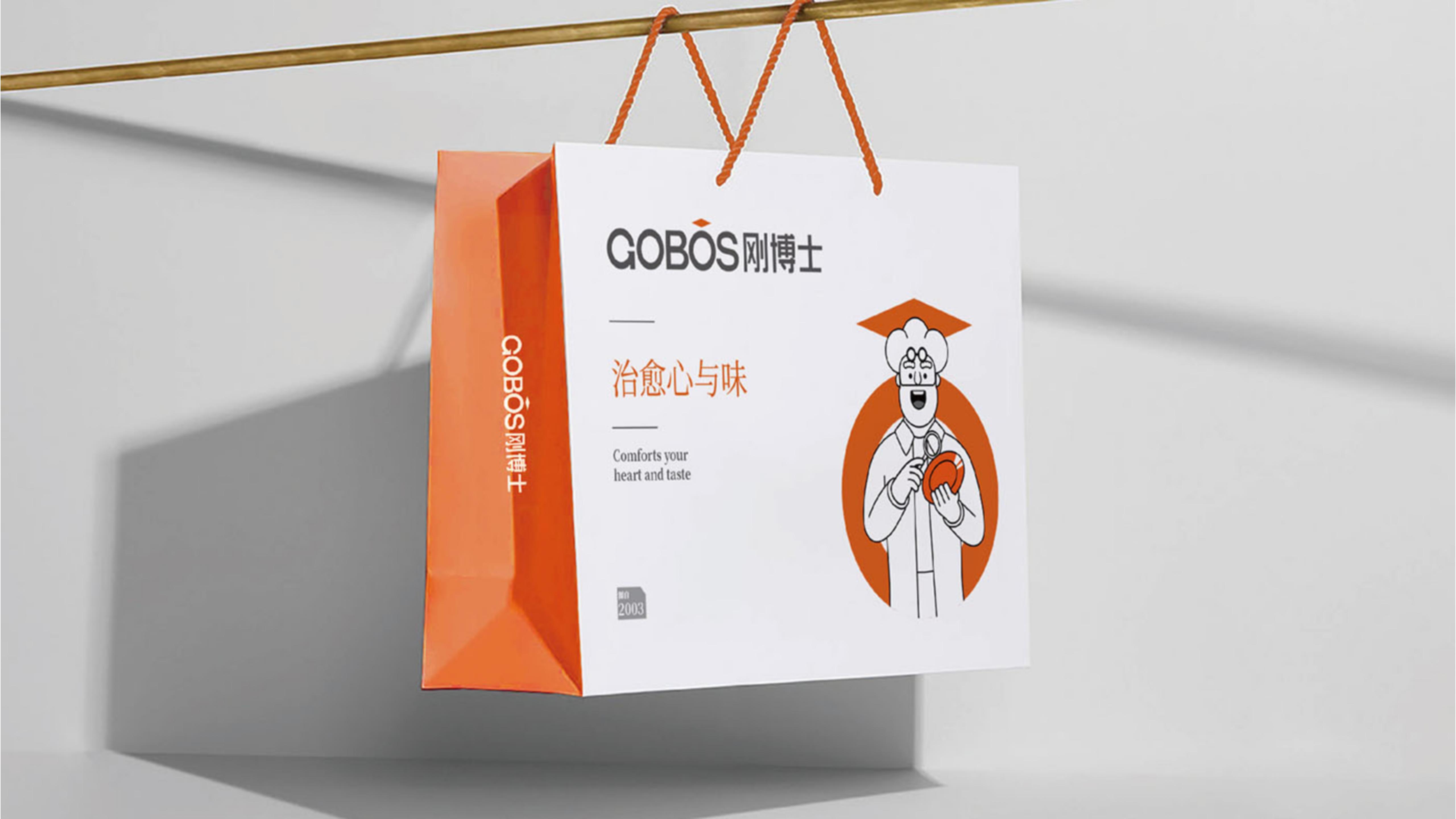 剛博士品牌全案策略 剛博士品牌全案策略