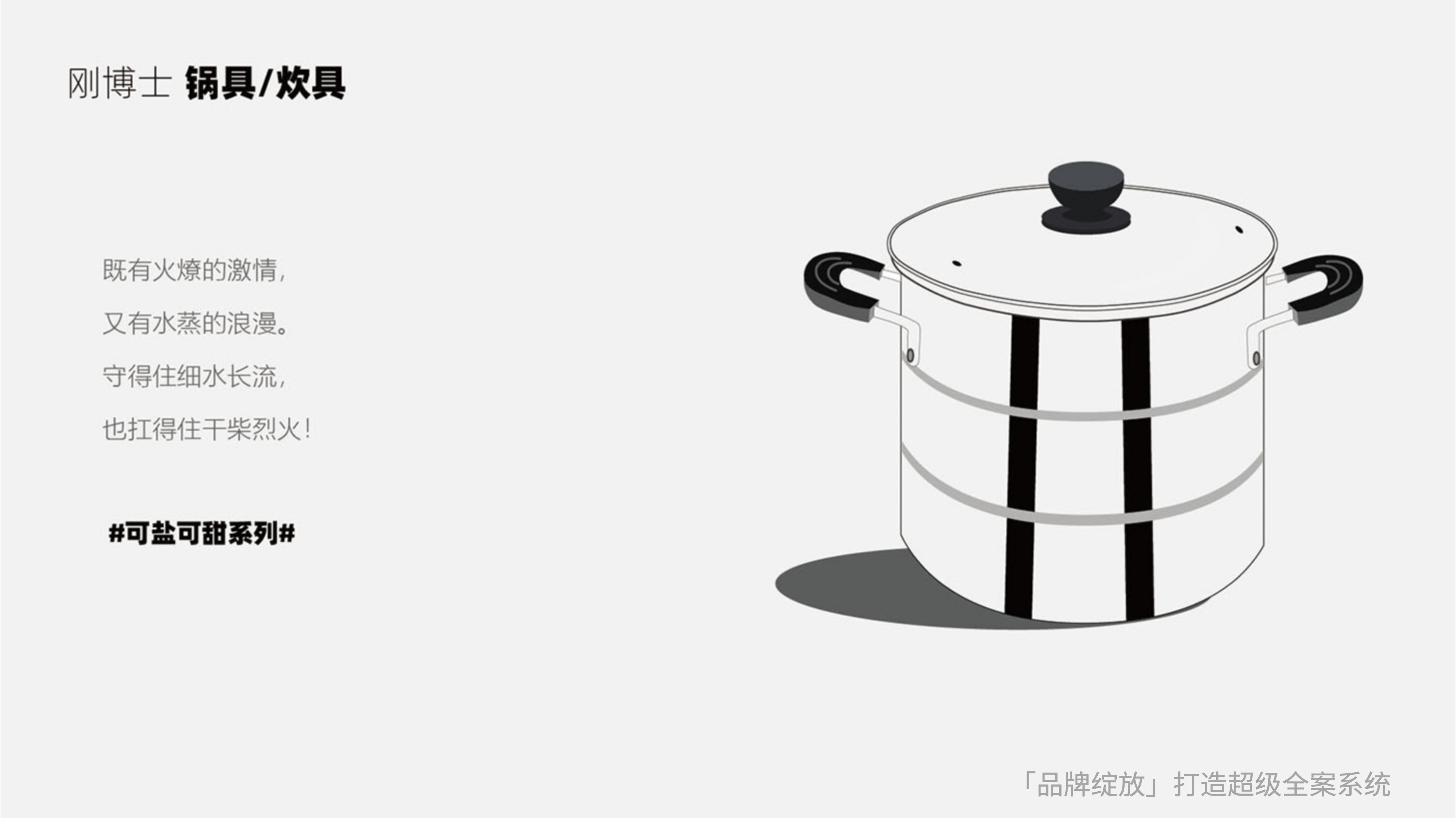 剛博士品牌全案策略 剛博士品牌全案策略