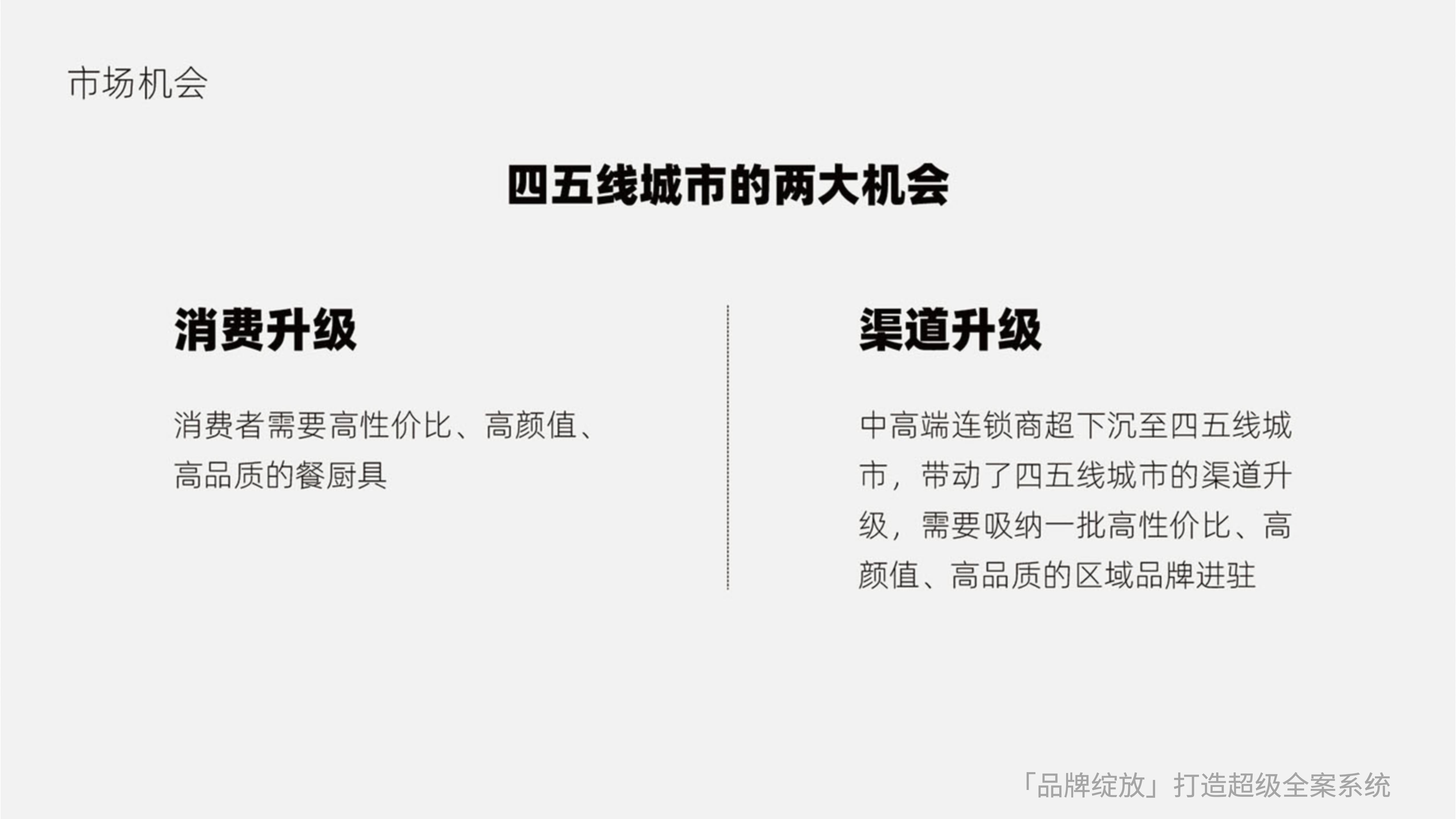 剛博士品牌全案策略 剛博士品牌全案策略