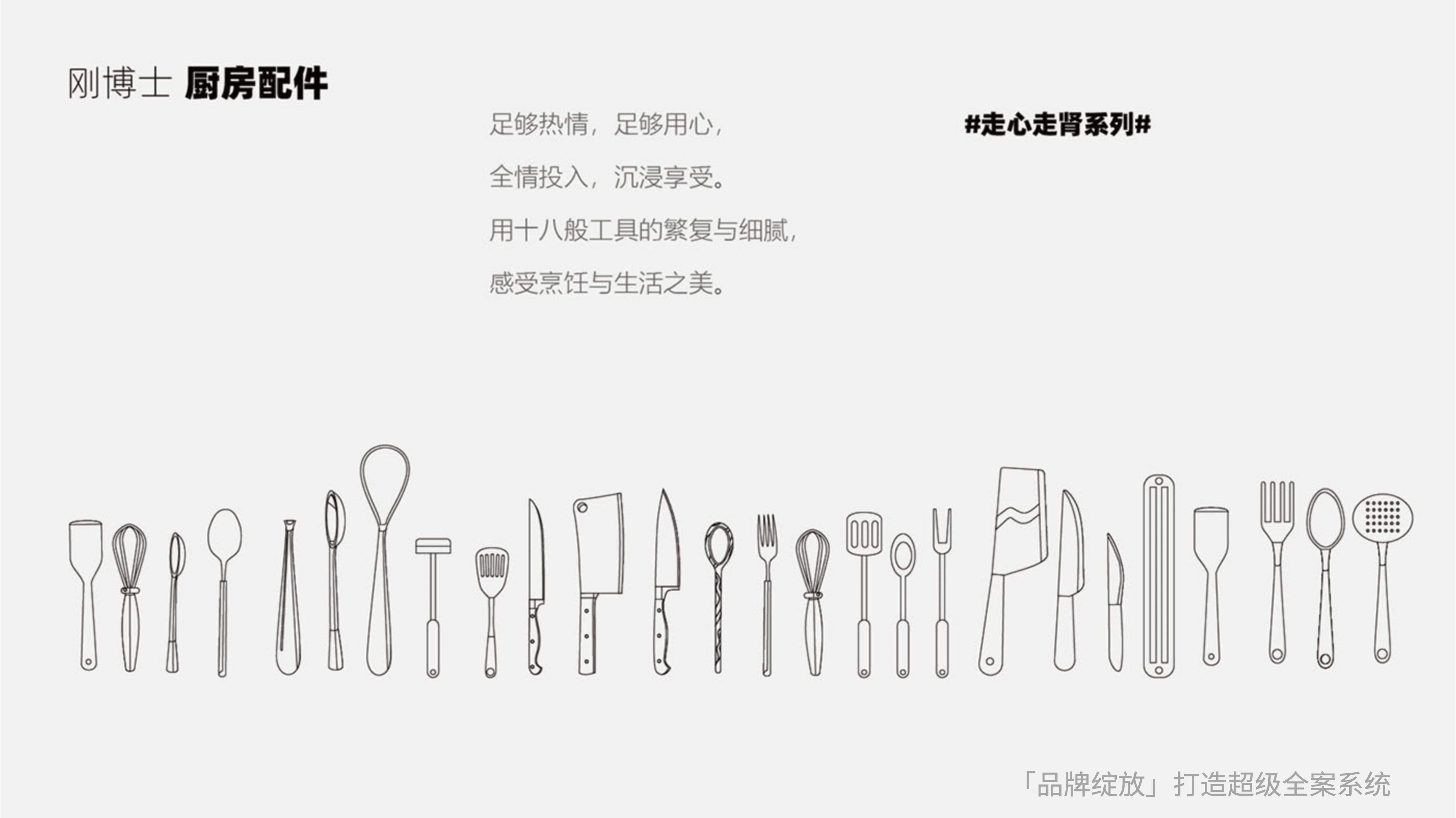 剛博士品牌全案策略 剛博士品牌全案策略