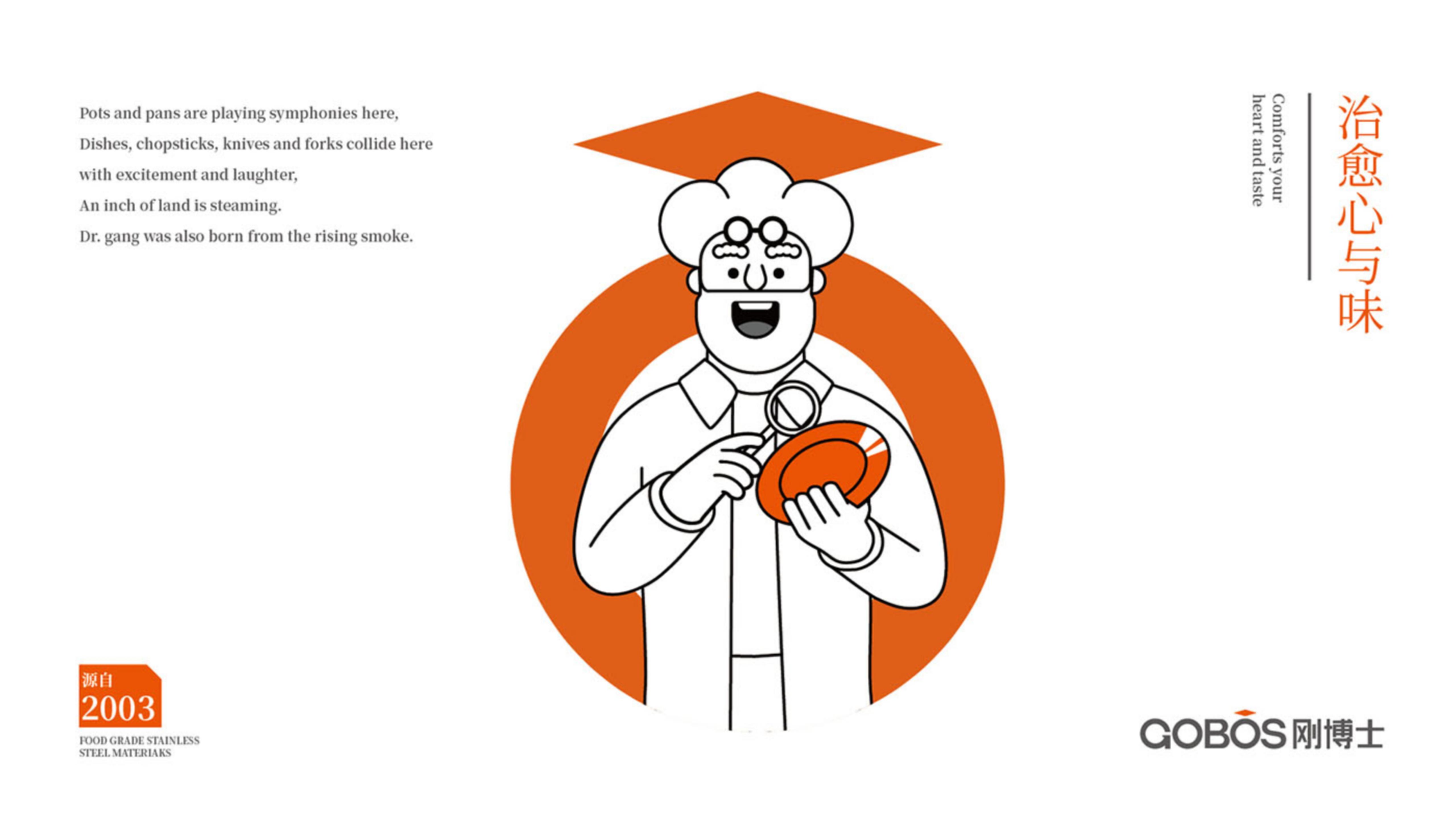 剛博士品牌全案策略 剛博士品牌全案策略