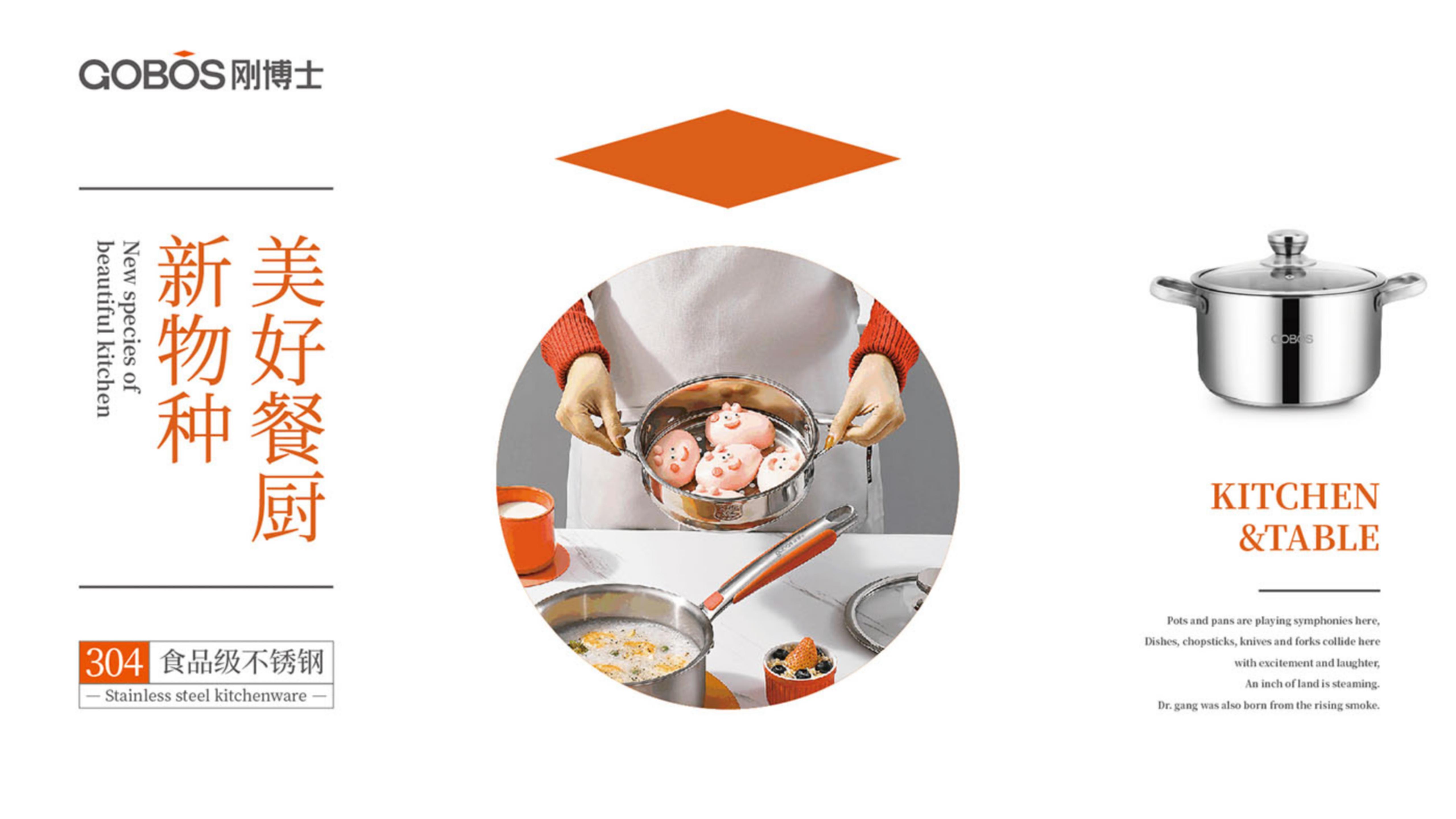 剛博士品牌全案策略 剛博士品牌全案策略