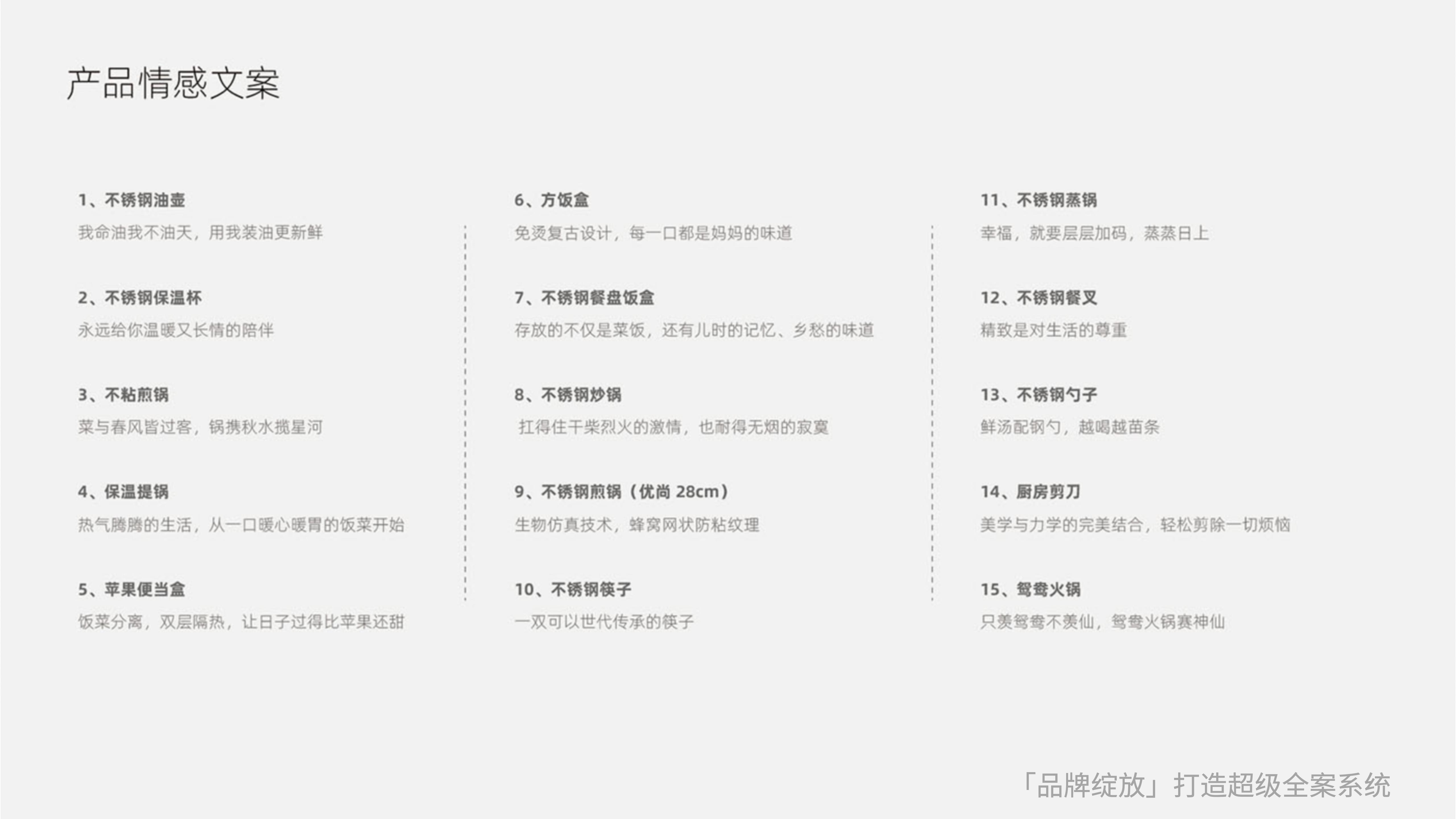 剛博士品牌全案策略 剛博士品牌全案策略