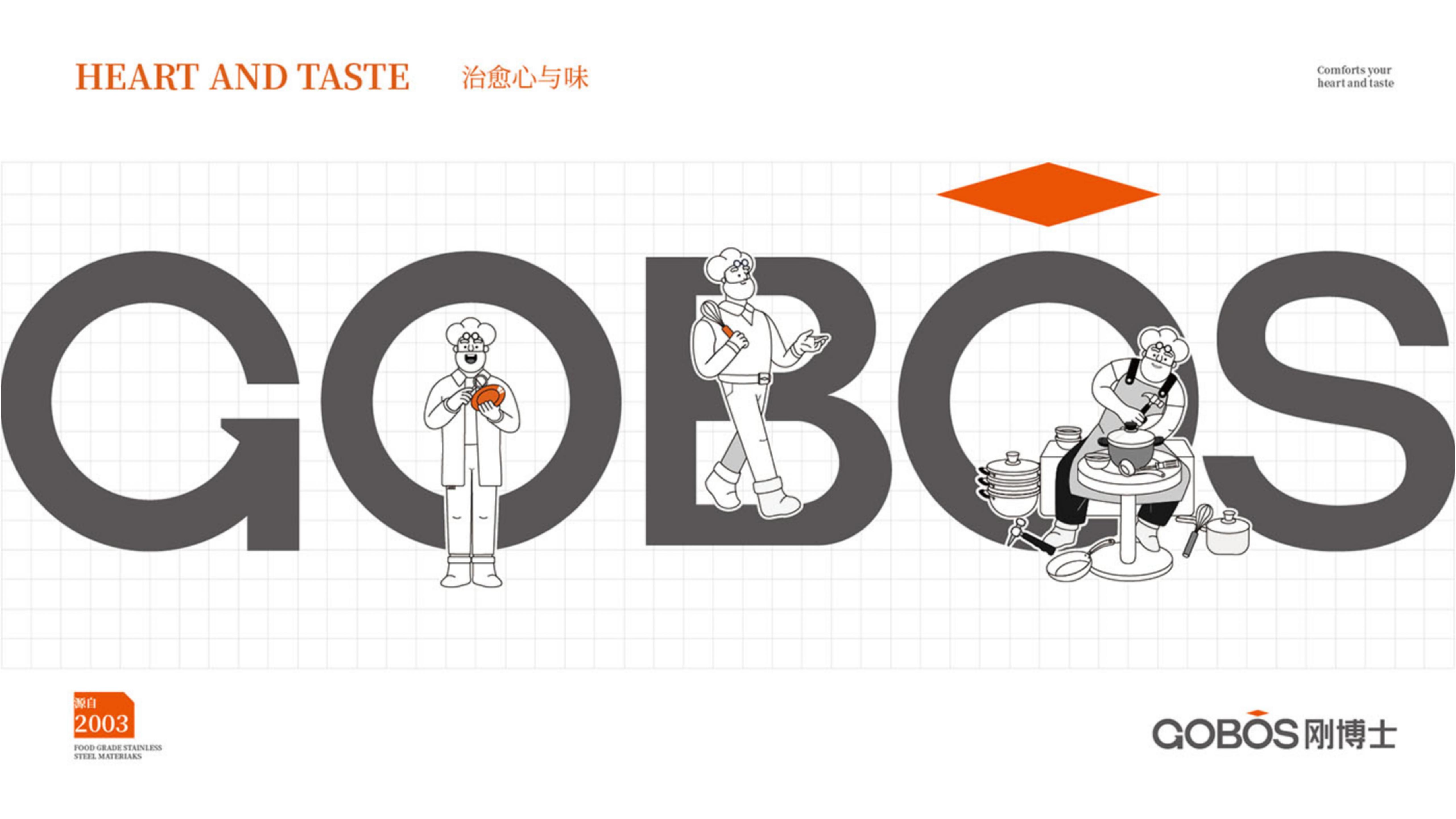 剛博士品牌全案策略 剛博士品牌全案策略