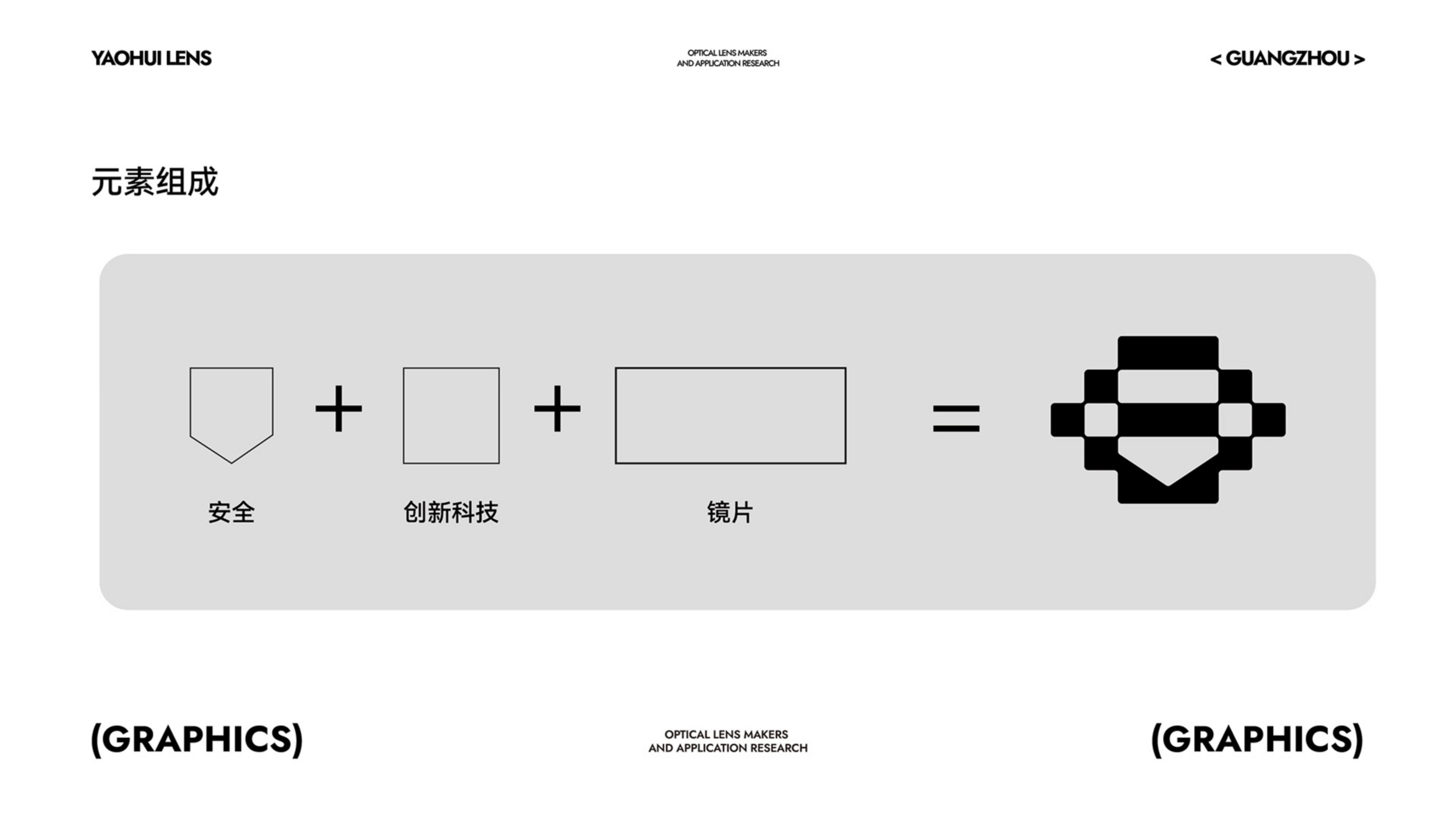 運動光學鏡片品牌全案策劃設計｜耀輝頭盔