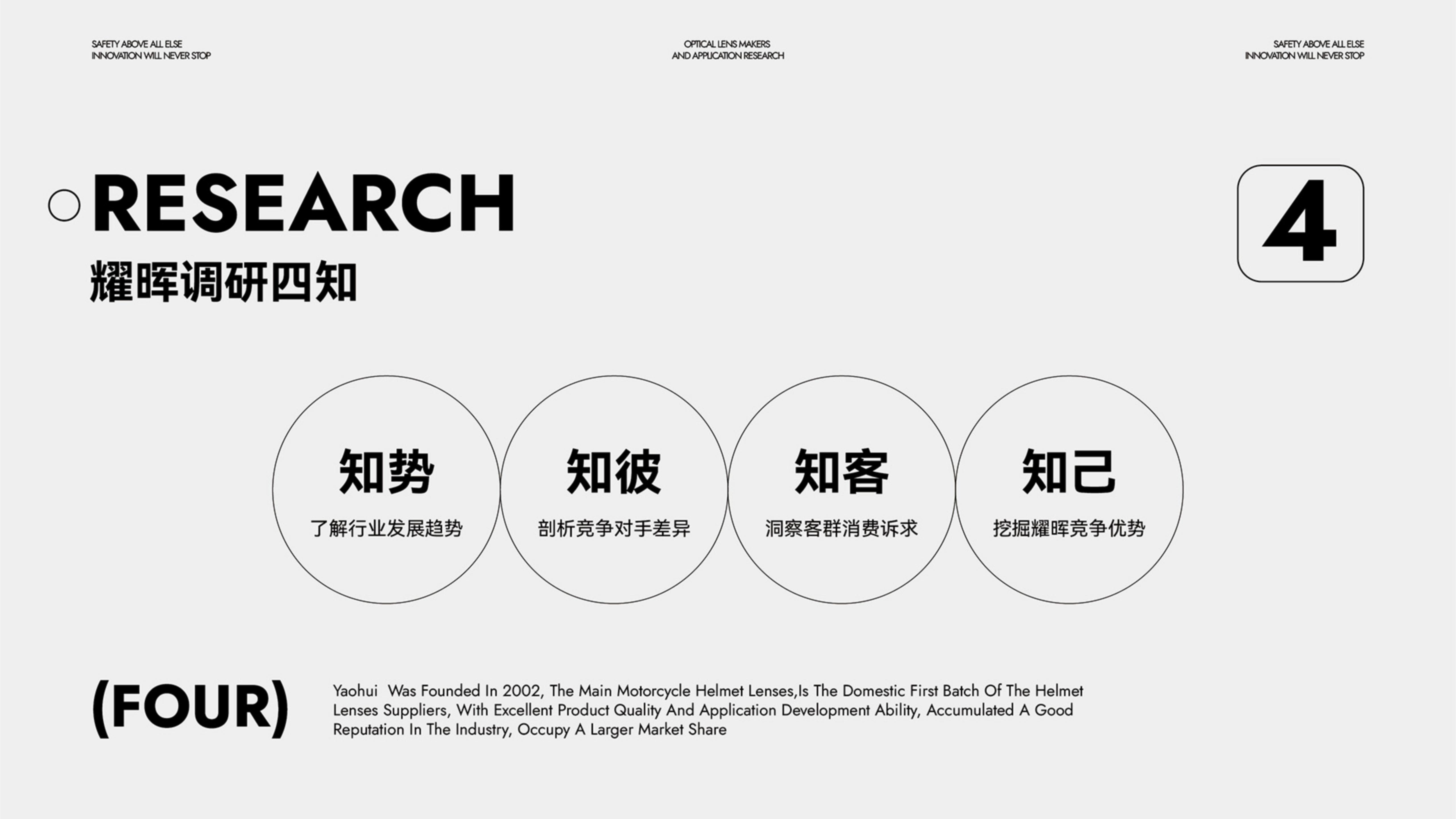 運動光學鏡片品牌全案策劃設計｜耀輝頭盔