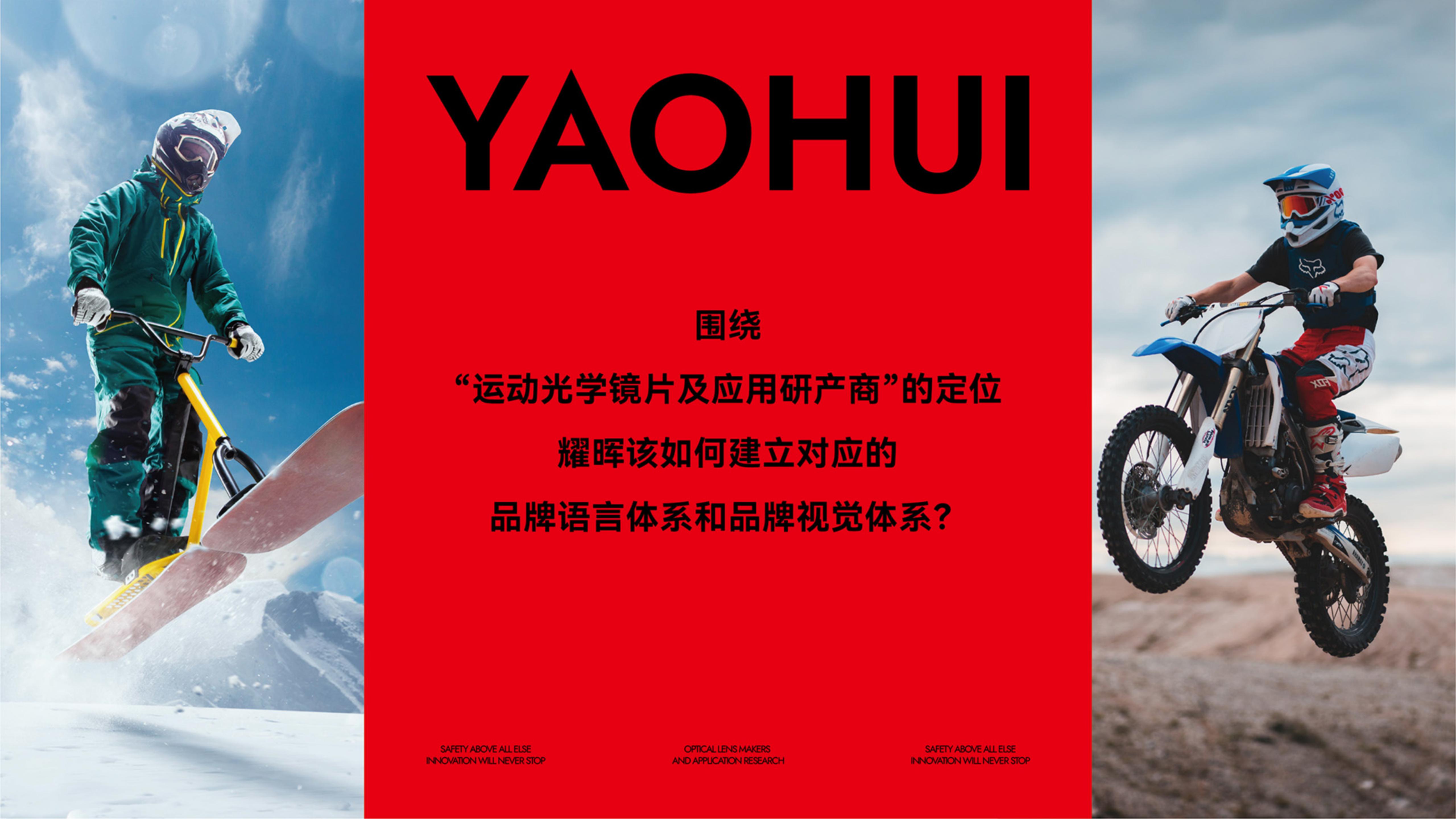 運動光學鏡片品牌全案策劃設計｜耀輝頭盔