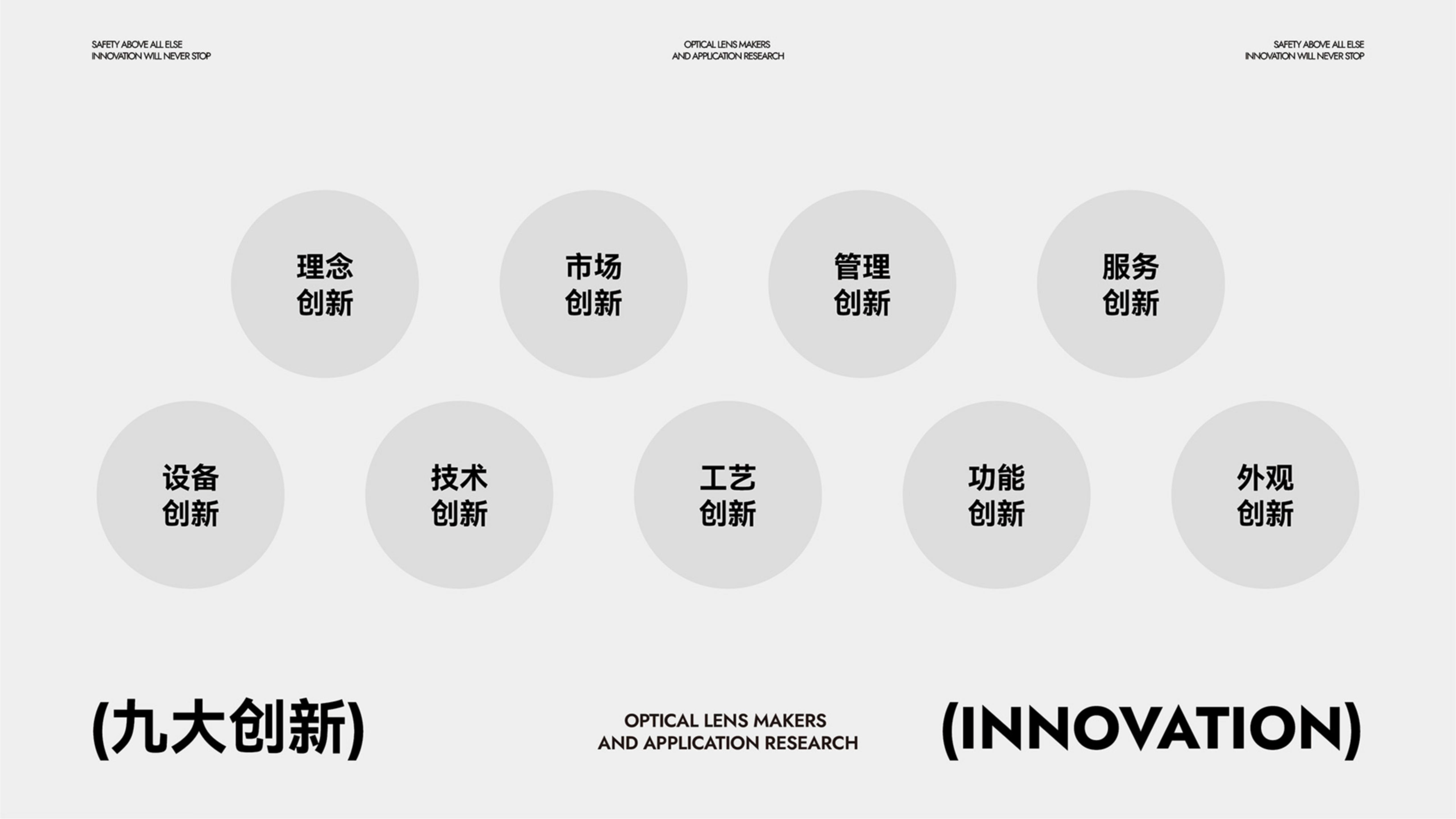 運動光學鏡片品牌全案策劃設計｜耀輝頭盔