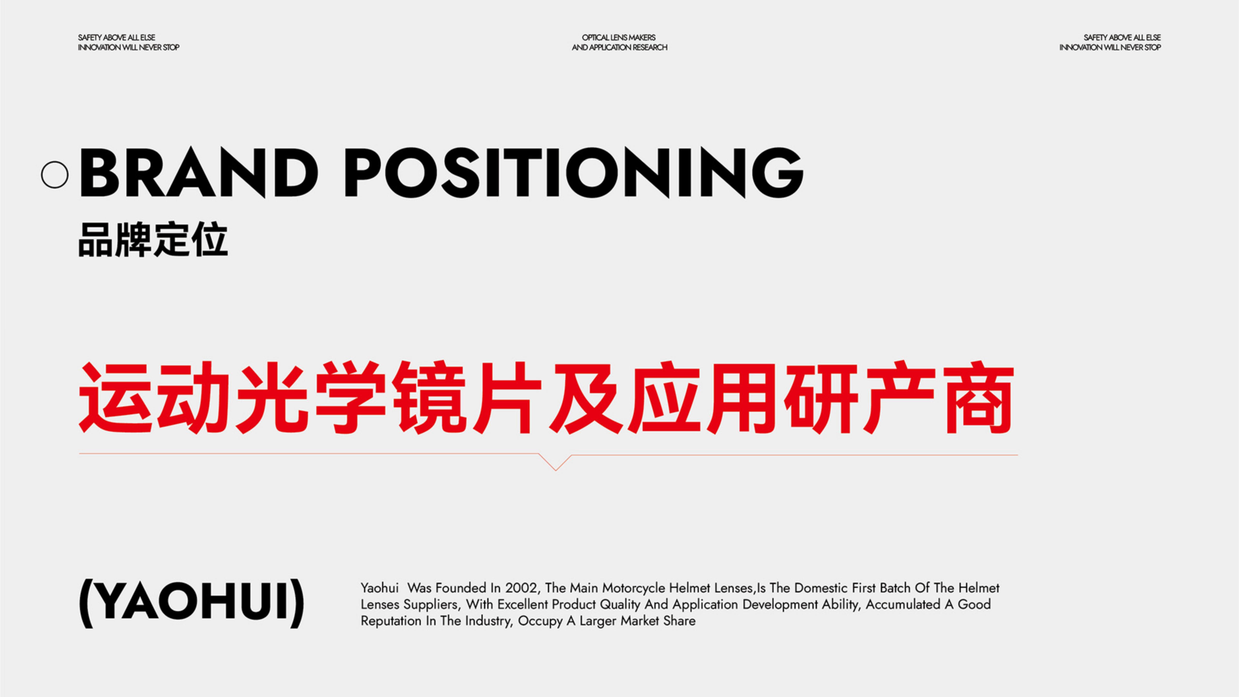 運動光學鏡片品牌全案策劃設計｜耀輝頭盔