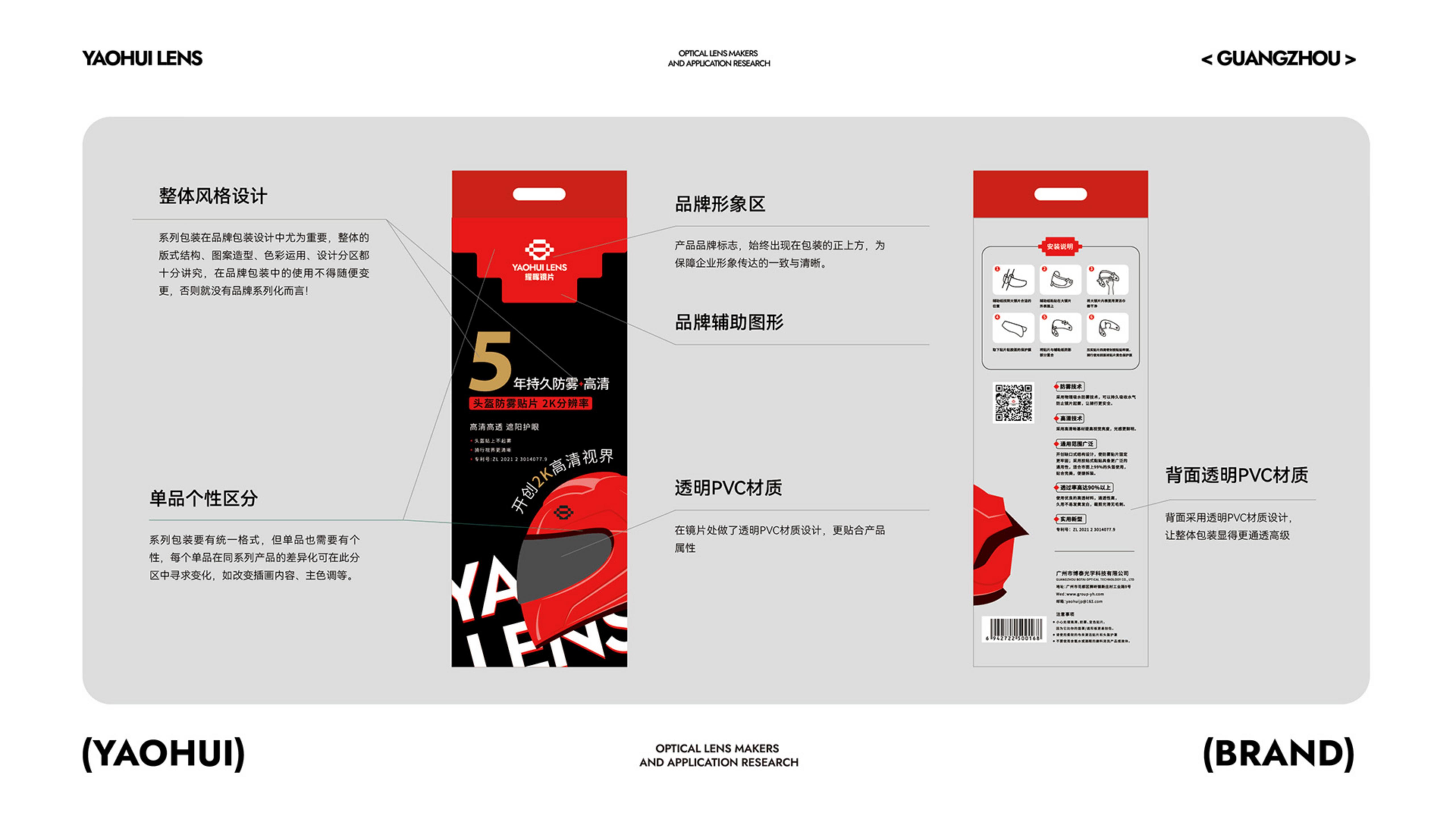 運動光學鏡片品牌全案策劃設計｜耀輝頭盔