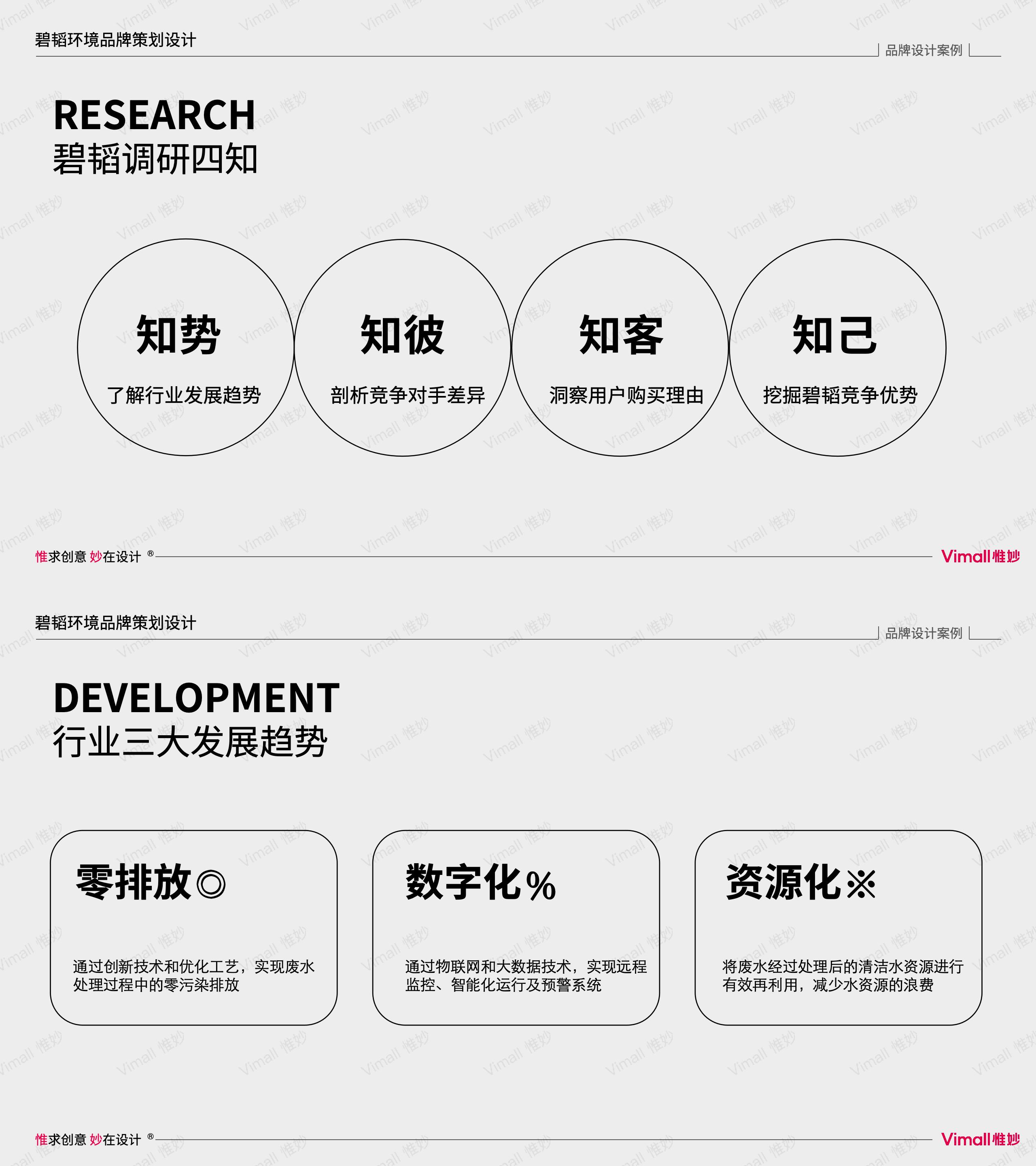 環保公司品牌vi設計-水處理logo設計-上海碧韜環境