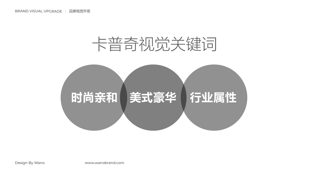 童車品牌全案策劃設計-卡普奇童車品牌設計