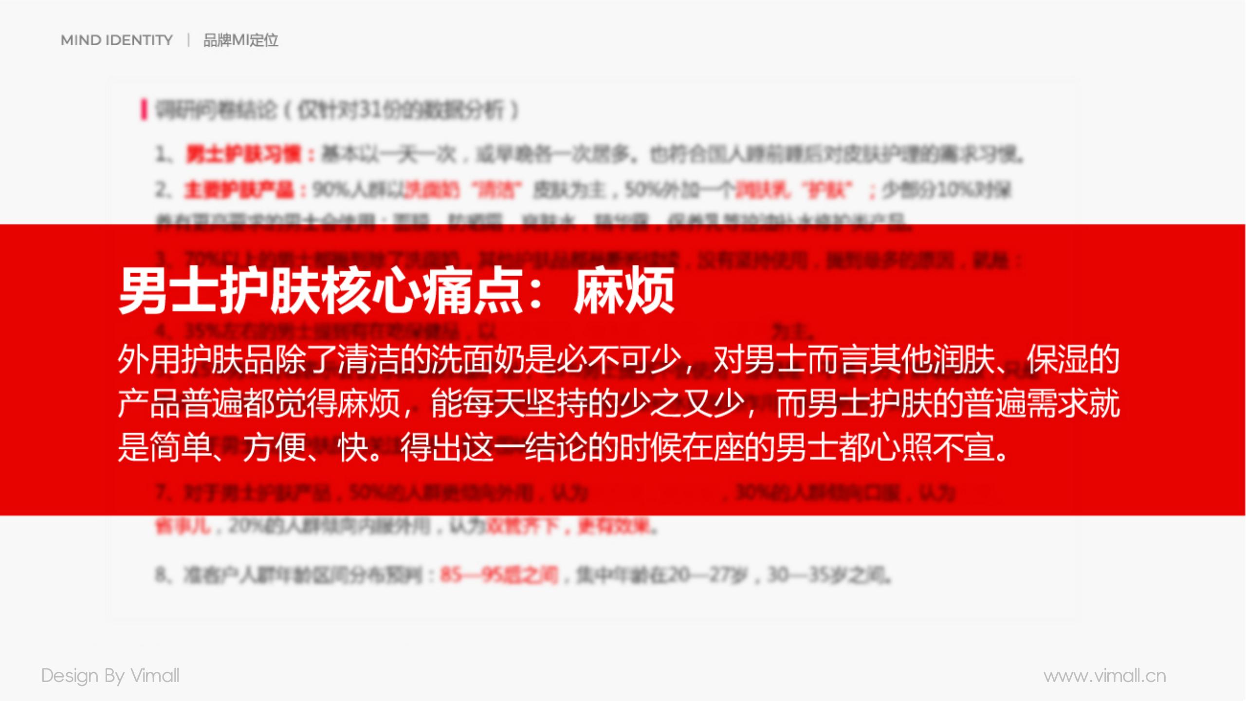 男士護膚品牌全案策劃設計-營養品包裝設計-西柚公式 男士護膚品牌全案策劃設計-營養品包裝設計-西柚公式