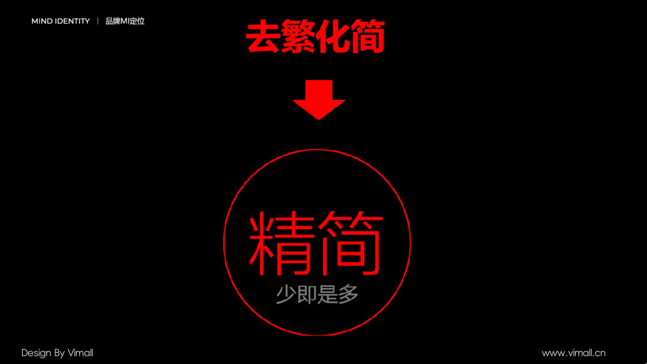 男士護膚品牌全案策劃設計-營養品包裝設計-西柚公式 男士護膚品牌全案策劃設計-營養品包裝設計-西柚公式