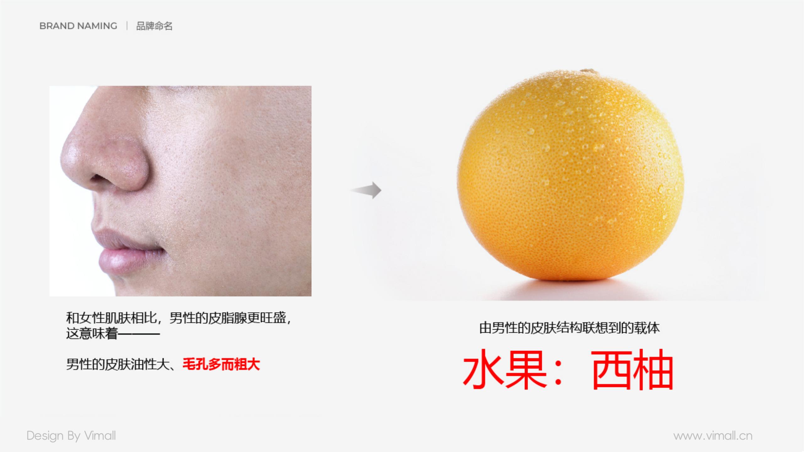 男士護膚品牌全案策劃設計-營養品包裝設計-西柚公式 男士護膚品牌全案策劃設計-營養品包裝設計-西柚公式