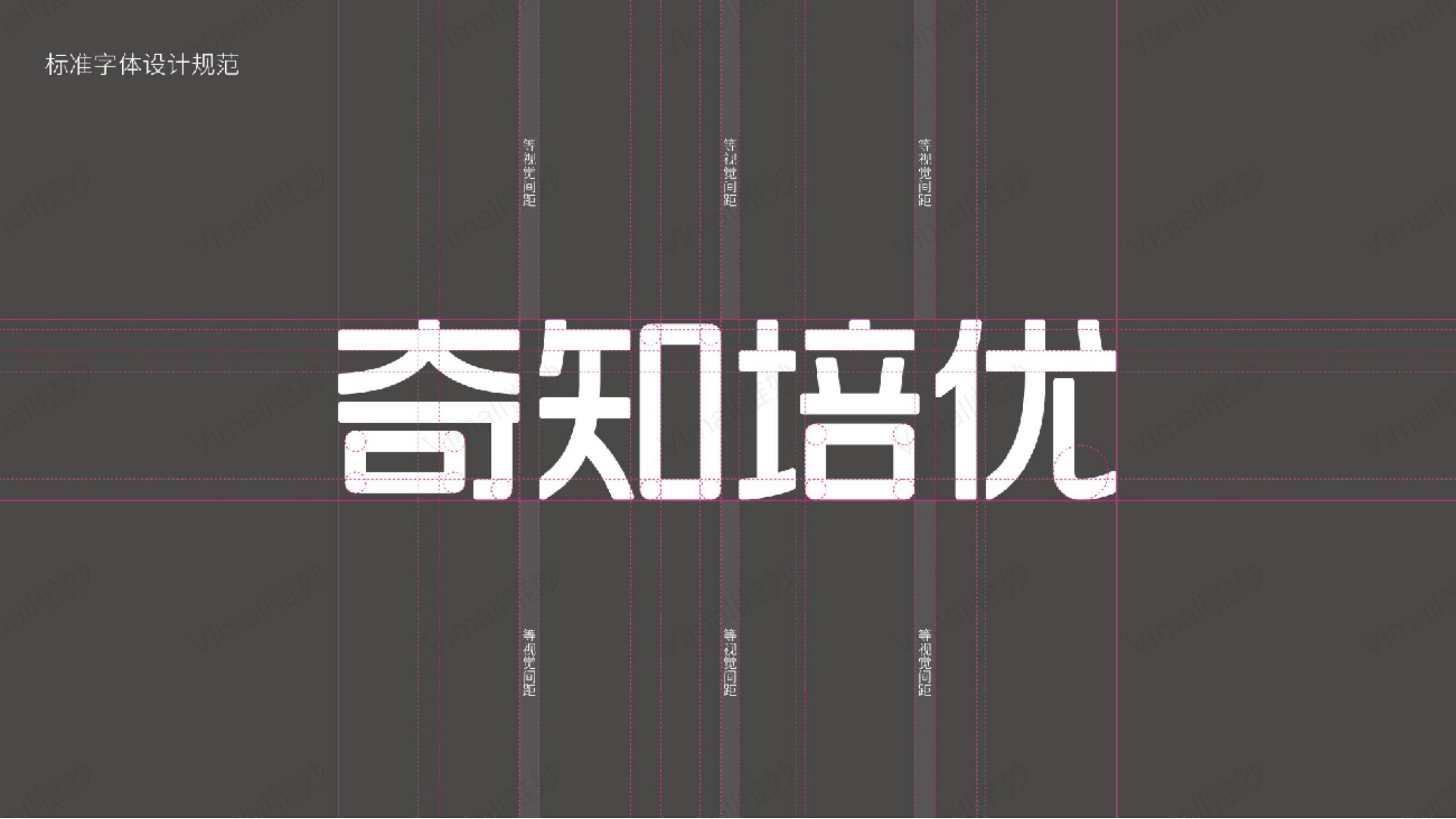 教育品牌全案策劃-培訓機構品牌設計-奇知培優