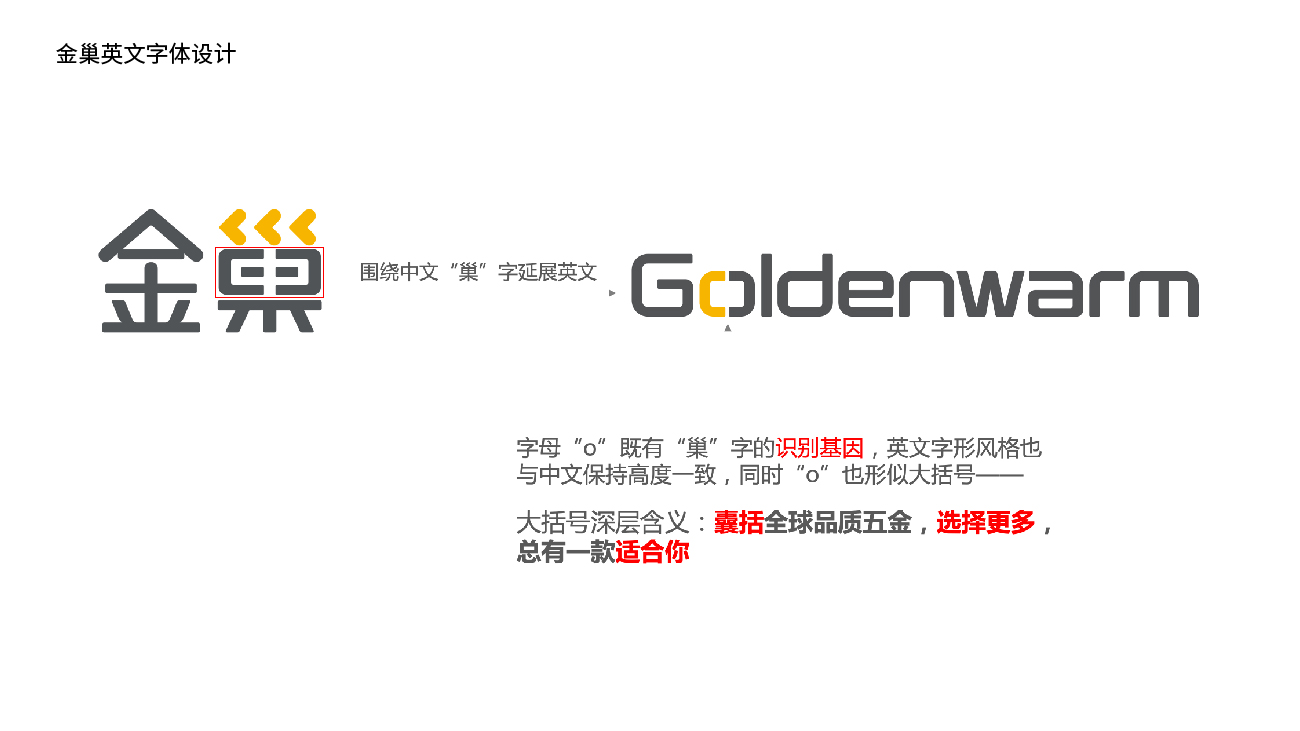 蘇州五金品牌策劃-五金包裝設計-Goldenwarm金巢品牌vi設計 蘇州五金品牌策劃-五金包裝設計-Goldenwarm金巢品牌vi設計