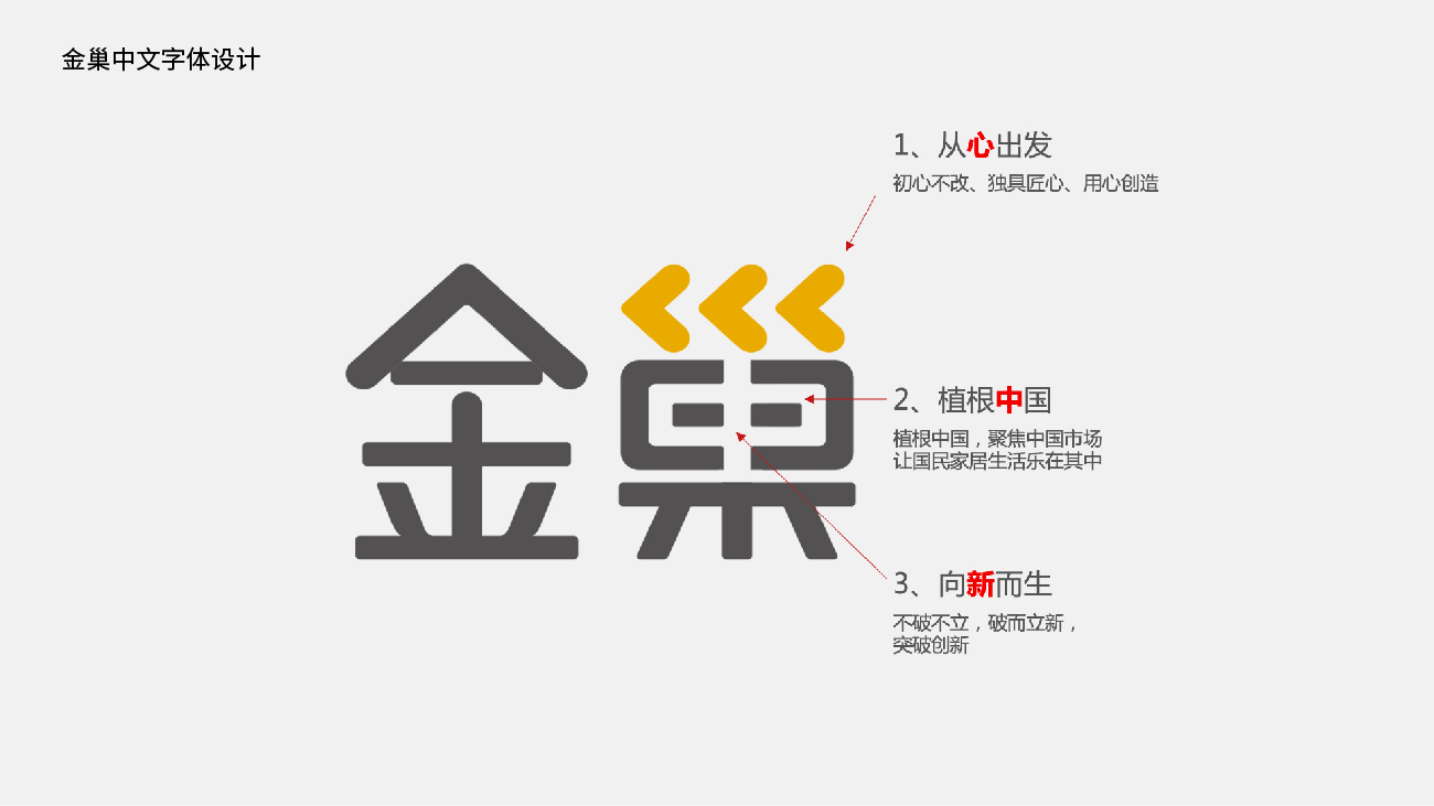 蘇州五金品牌策劃-五金包裝設計-Goldenwarm金巢品牌vi設計 蘇州五金品牌策劃-五金包裝設計-Goldenwarm金巢品牌vi設計