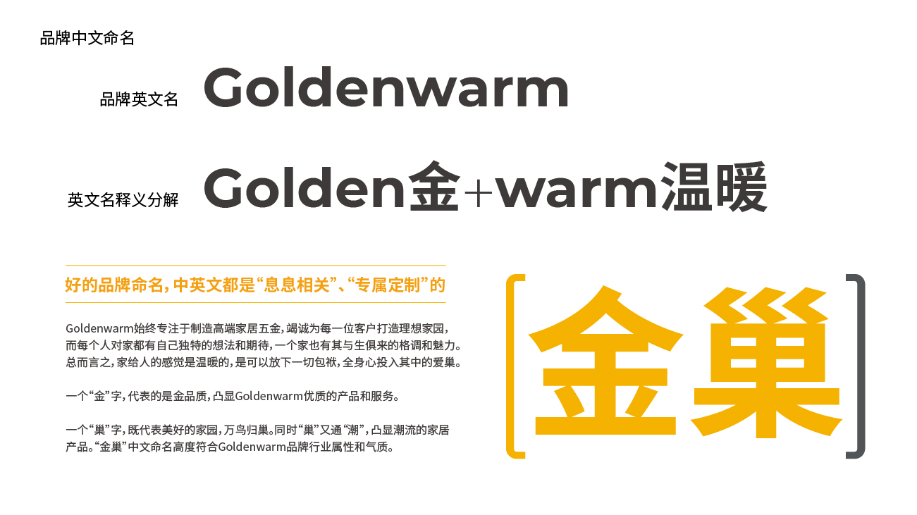 蘇州五金品牌策劃-五金包裝設計-Goldenwarm金巢品牌vi設計 蘇州五金品牌策劃-五金包裝設計-Goldenwarm金巢品牌vi設計